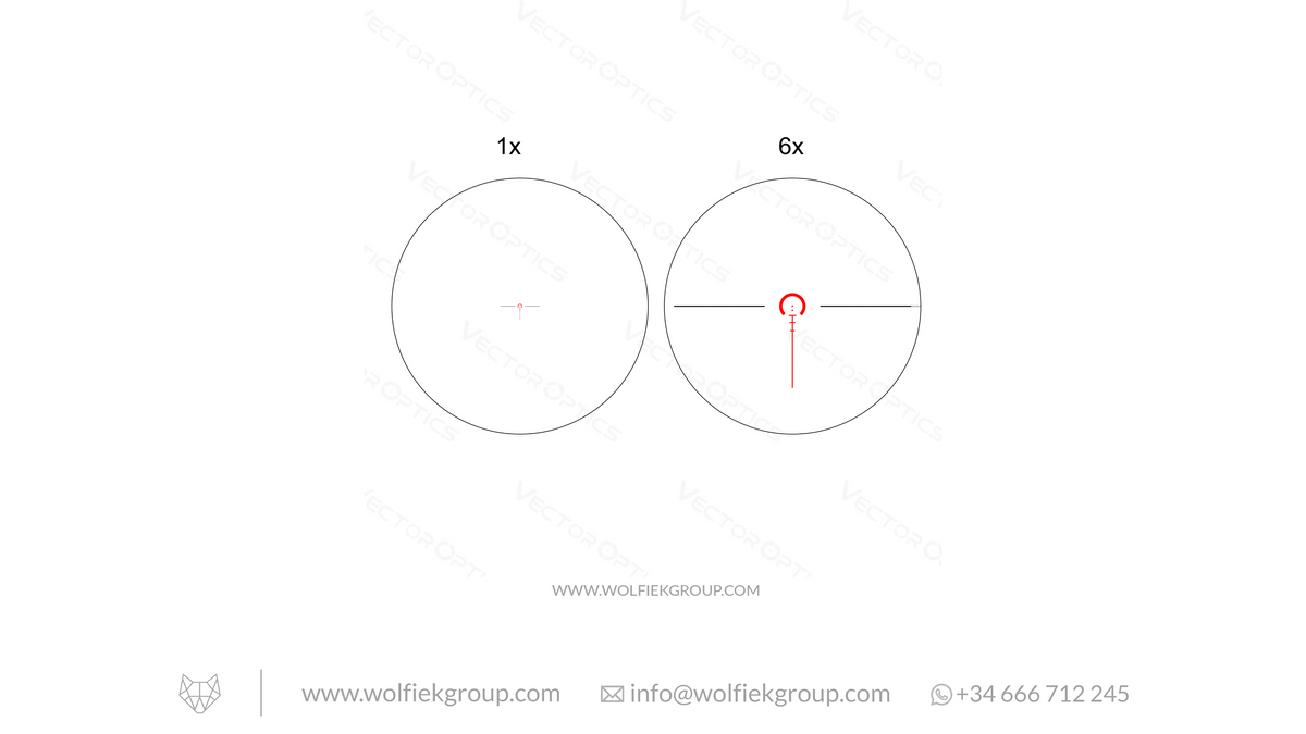 Vector Optics · Taurus 1-6x24 FFP