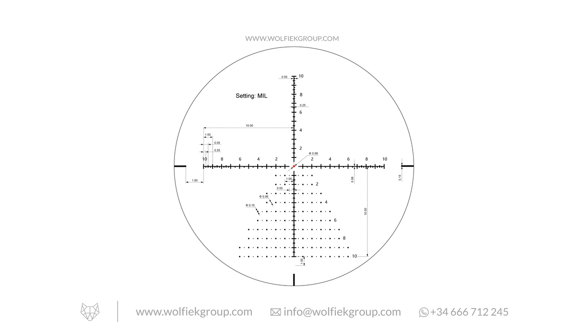 Vector Optics · Continental 20-60x80 ED Spotting Scope